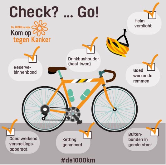 Checklist fiets 1000 km