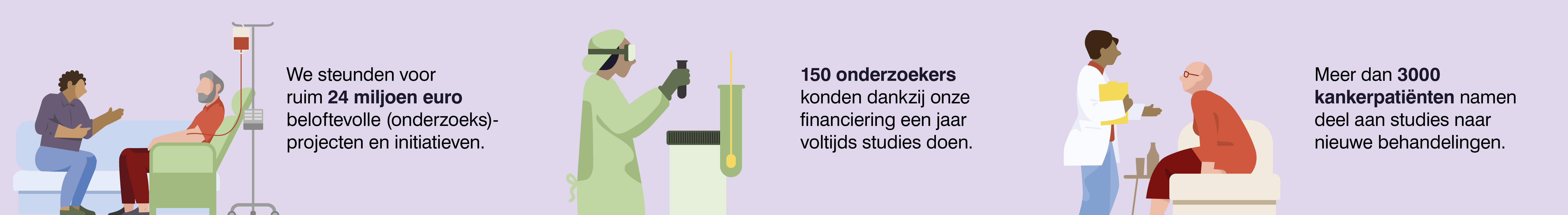 banner je geld goed besteed bestrijden